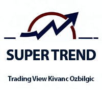 SuperTrend Kivanc Ozbilgic