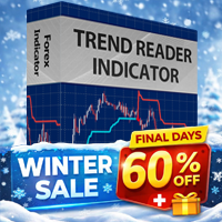Trend Reader Indicator