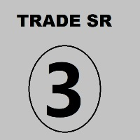 Trade SR Scalper AUDUSD