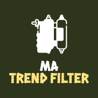 MA Trend Filter