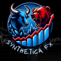 SyntheticaFX Zones