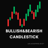 Bearish Candlestick EA