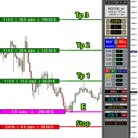 Trade panel Tps Pro