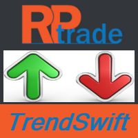 TrendSwift