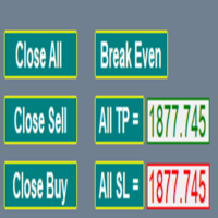 Support Trade