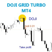 Doji pattern grid turbo MT4