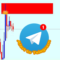 Zone touch MT Telegram alert
