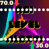 RSI Level Alert MT4