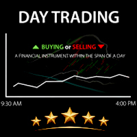 Best Day Trade