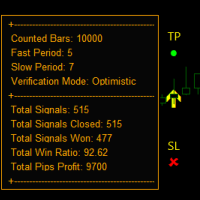 Statistic Arrow