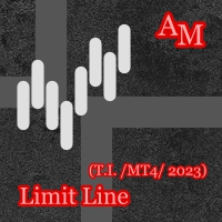 Limit Line AM