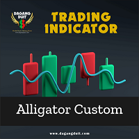 Alligator Custom