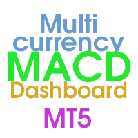 MACD Dashboard MT5