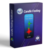 Candle Feeling