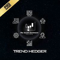 Secret Sentiment TrendHedger