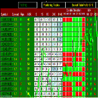 FCK CurrencyStrength Pro