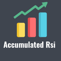 Accumulated Rsi