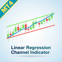 Linear Regression Channel Indicator