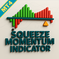 Squeeze Momentum Indicator Alert