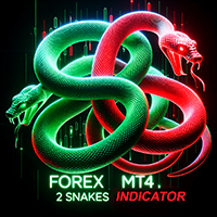 Two Snakes