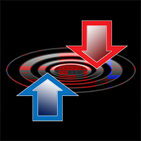 Scalping Scanner Dashboard