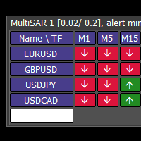 MultiSAR