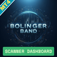 Bollinger Band Scanner MT4
