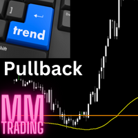 MM Pullback