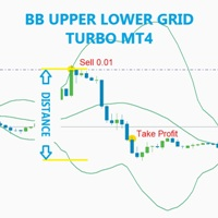 BB Upper Lower grid turbo MT4