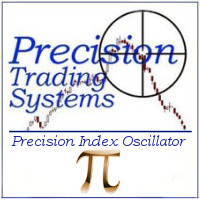 PTS Precision Index Oscillator MT5