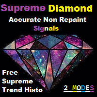 Supreme Diamond