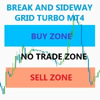 Break and sideway grid turbo MT4