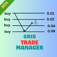 Grid Trade Manager MT5