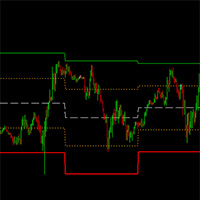 Yesterday High Low