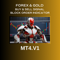 Forex and Gold OBI Signal