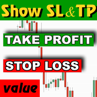Show SL TP Value MT4 indicator