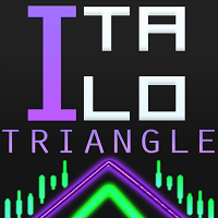 Italo Triangle Indicator