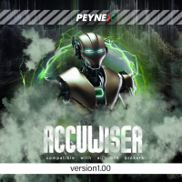 Accuwiser
