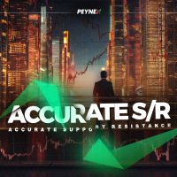 ASR Indicator
