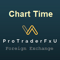 Chart Time MT5