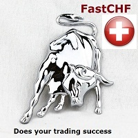 Expert Advisor FastCHF