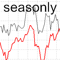 Seasonly MT4