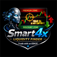 Forex Liquidity Finder