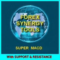 FST Super MACD