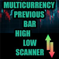 Previous Candle High Low Scanner MultiSymbol MT4