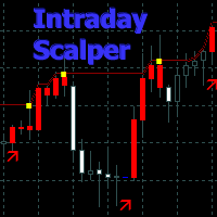 Intraday Impulse Scalper Pro