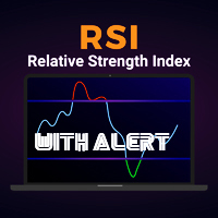 Rsi with Alert Mr Beast