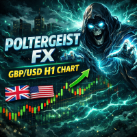 Poltergeist EA