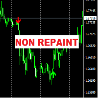FCK Trend Arrow No Repaint