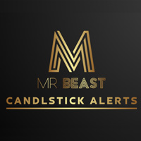 Mr Beast Candlestick alerts